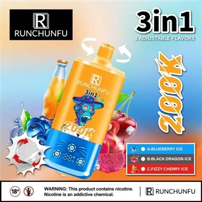 Runchunfu 200.000 pufături: O nouă explorare în structura și experiența utili...