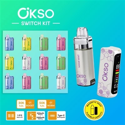 Kit de comutare OKSO: un dispozitiv care maximizează atât capacitatea de reda...