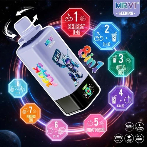 MRVI SEEKING 160K 8-în-1 și tendințele de dezvoltare ale țigărilor electronic...